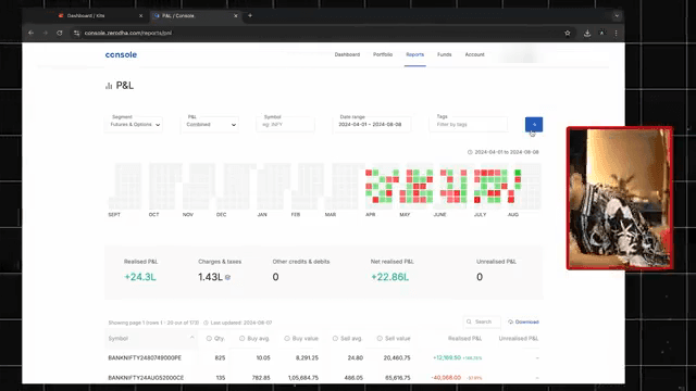 Frame from his 9 Aug 2024 video: his company account's Zerodha console, Futures & Options, 1 Apr to 8 Aug 2024, Realised P&L +24.3L, charges 1.43L, net realised +22.86L, with a calendar heatmap.