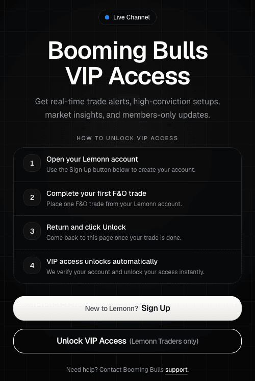Booming Bulls VIP Access page: how to unlock VIP access, 1 Open your Lemonn account, 2 Complete your first F&O trade, 3 Return and click Unlock, 4 VIP access unlocks automatically.